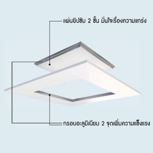 ช่องเซอร์วิส