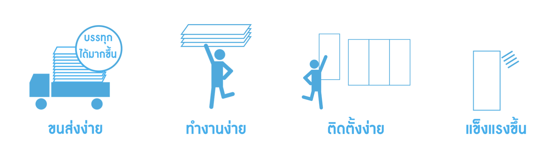 ยิปซัม คนอฟ