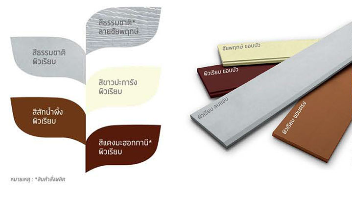 ไม้เชิงชาย เฌอร่า