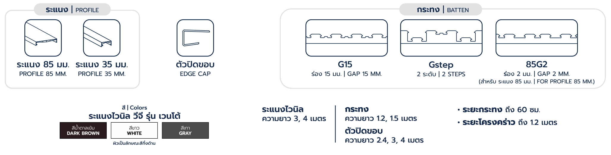 ระแนงไวนิล และ อุปกรณ์