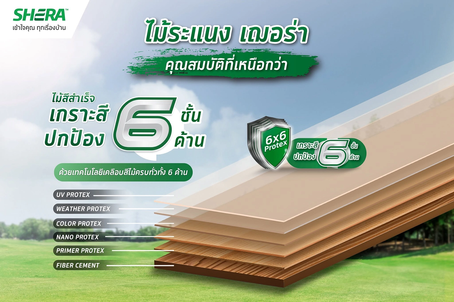 เทคนิค 6x6 Protex เคลือบไม้ทั้ง 6 ด้าน