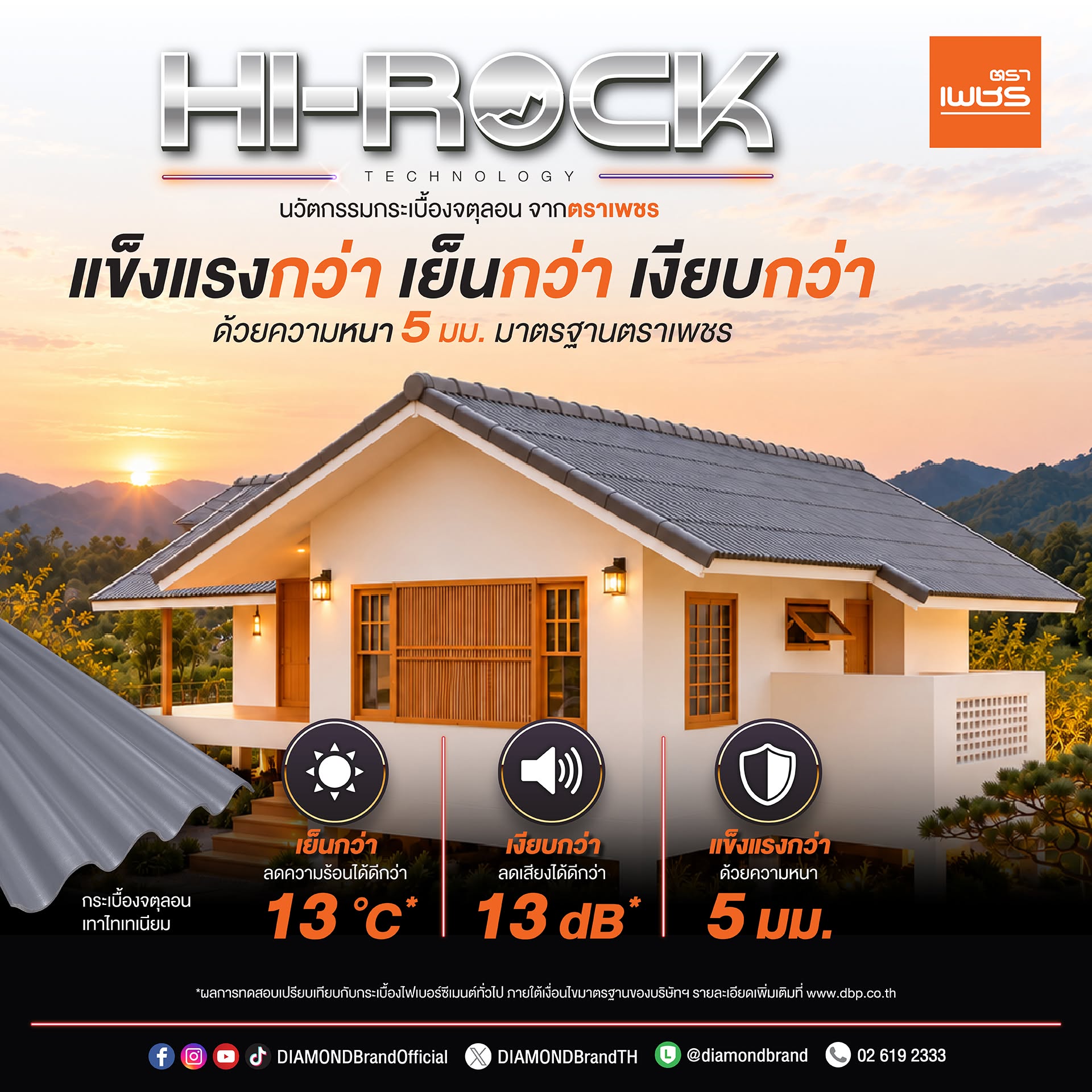 HI-ROCK TECHNOLOGY นวัตกรรมกระเบื้องจตุลอน จากตราเพชร แข็งแรงกว่า เย็นกว่า เงียบกว่า ด้วยความหนา 5 มม. มาตรฐานตราเพชร เย็นกว่า ลดความร้อนได้ดีกว่า 13 °C เงียบกว่า ลดเสียงได้ดีกว่า 13 dB แข็งแรงกว่า ด้วยความหนา 5 มม. กระเบื้องจตุลอน เทาไทเทเนียม