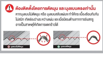 ต้องติดตั้งโดยการตัดมุม และมุงแบบตรงเท่านั้น หากมุงแบบไม่ตัดมุม หรือ มุงแบบสลับแผ่นจะทำให้กระเบื้องซ้อนทับกันไม่สนิท เกิดช่องว่างระหว่างแผ่น และเมื่อมีแรงต้านจากการยิงสกรู อาจเป็นสาเหตุให้เกิดการแตกร้าวได้ มุงแบบไม่ตัดมุม มุงแบบตัดมุม