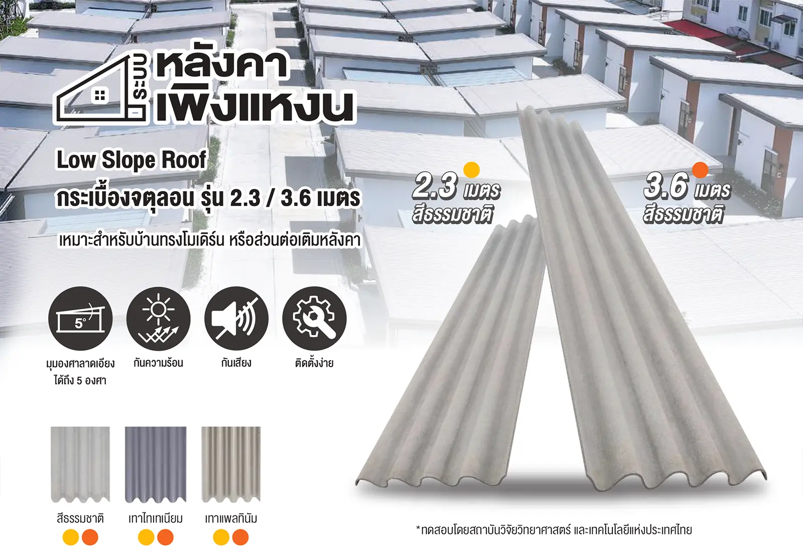 ระบบหลังคาเพิงแหงน Low Slope Roof กระเบื้องจตุลอน รุ่น 2.3 / 3.6 เมตร เหมาะสำหรับบ้านทรงโมเดิร์น หรือส่วนต่อเติมหลังคา มุงองศาลาดเอียงได้ถึง 5 องศา กันความร้อน กันเสียง ติดตั้งง่าย สีธรรมชาติ เทาไทเทเนียม เทาแพลทินัม